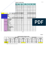 Diviacion Medico Legal