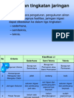 02 RI Sistem Jaringan Irigasi