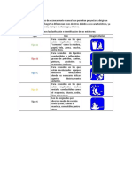 Tipos de Extintores