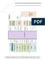 N9005 Troubleshooting PDF