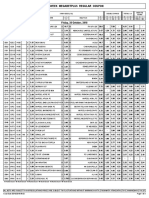 Midweek Megabetplus Regular Coupon: Friday, 26 October, 2018