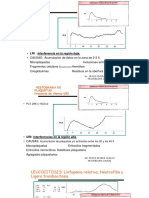 Histogramas Con Interpretación