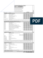 Composition and Music Production & Engineering - Degree: Comp - Mped