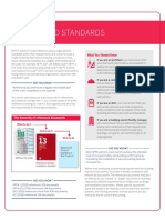 Referenced Standards Fact Sheet