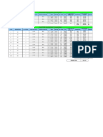 Slab Steel Calculation (Ground Floor) : Two Way Slabs