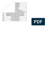 Códigos de Programación CNC Iso