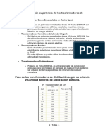 Investigación Transformadores 