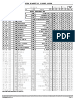 Midweek Megabetplus Regular Coupon: Monday, 05 November, 2018