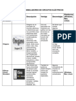 Tabla de Los Simuladores de Circuitos Eléctricos