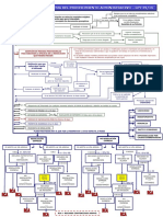 Esquema-LPAC-2015 IMPRIMIR PDF