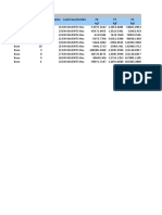 TABLE: Joint Reactions Story Joint Label Unique Name Load Case/Combo FX FY FZ