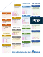 TSQL String Functions Cheat Sheet PDF