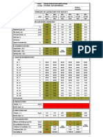 Lab Test Results Summary