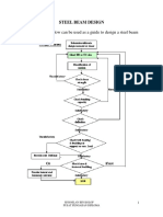 The Flow Chart Below Can Be Used As A Guide To Design A Steel Beam Member