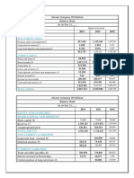 Assets Non-Current Assets: Equity and Liabilities Share Capital and Reserves