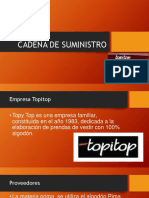 Topitop