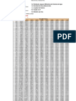 Formula de Poole Gas