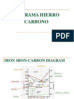 Presentación Diagramas Fe C Convert