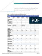 Product Specifications: Table 4