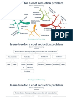 Mindmap For A Cost Reduction Problem: Electrical Energy Cost One-Off Costs Tio N Off-Shore