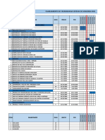 FlowSheet Segunda Etapa Mipsur Molino Bolas-Model