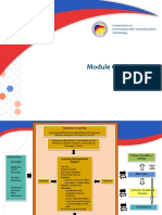 Module Guide Training CICT