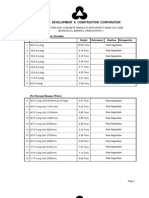 SD&CC Pricelist