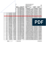 Comparison of Buying To Leasing Costs