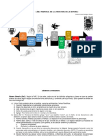 Línea Temporal de La Literatura.
