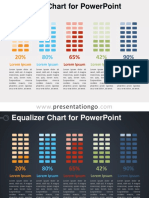 Equalizer Chart