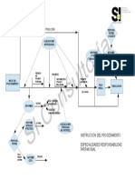 ESQUEMA 6 Tit 4 Ley 39-2015 (Nico) PDF