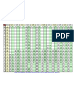 PipingDats - Caracteristicas de Las Tuberias de Proceso