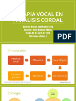 Paralisis Cordal y Fonoaudiologia