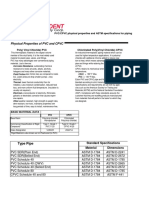 PVC CPVC Physical Properties and Astm Specifications For Piping PDF