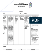 Nifedepine Drug Study