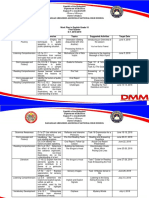 Work Plan G10 First Quarter