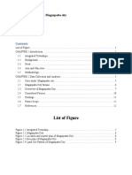 List of Figure: Integrated Townships: Magarpatta City