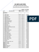 Price List Buah & Sayur Per Maret'19 - Summarecon