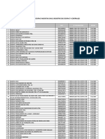 Relación de Coopac Inscritas en El Registro de Coopac Y Centrales