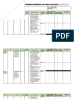 Individual Performance Commitment and Review Form (Ipcrf)