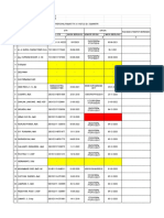 Pedoman Pelayanan Dan Asuhan