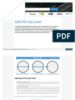 Blog Projectmaterials Com Pipes Pipe Size Chart Asme b36 10