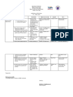 Individual Action Plan MAPEH