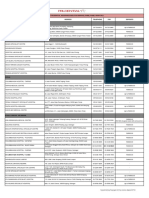 Prudential Panel Hospital List