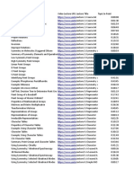 Chem 107 Topic Index