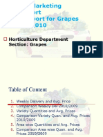 Grapes MRKG-KPI Report Oct