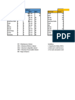 Mesocycle Template Hypertrophy