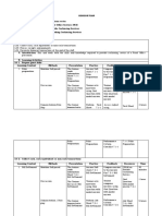 Session Plan of Fo NC Ii