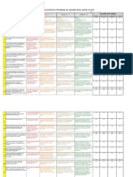 Evaluacion de La Implementacion Del PJ en El Grupo Scout FINAL EDITABLE