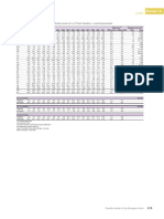 Taxation Trends in The European Union - 2012 216